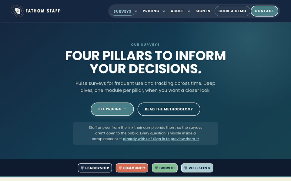 The surveys page