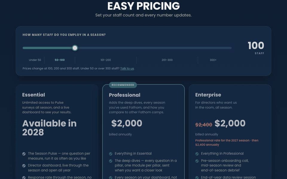 Pricing